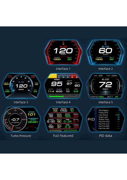 P17 Hud Kafa Yükselik Araç Diğer Obd2 Gps Aracı Bilgisayar Dijital Hız Gövlüğü Voltaj Su Yağı Sıcaklık Göstergesi (Yurt Dışından) modelleri