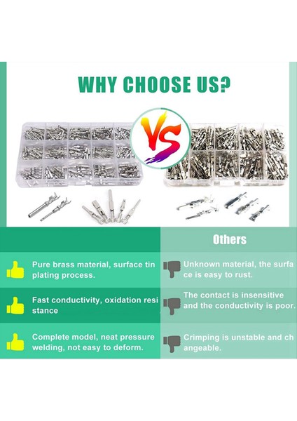 290PCS Otomotiv Tel Terminal Pinkonektör 1-3.5mm Yalıtımlı Fiş Sökme (Yurt Dışından) fiyatları