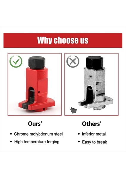 Evrensel Süspansiyon Strut Spurser Aracı, 5.0 - 11.5mm Aralık Paketi 2 ile Karbon Çelik Strut Knuckle Ayırıcı 2 (Yurt Dışından) indirimleri