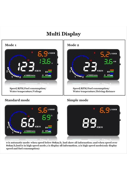 Ad 5.5inch Obd2 Hud Araş Kapsısı Görünüm Hıd Dijital Hedece Koşulu Hızlı Su Seçimi Ile Parça Rpm Alarm (Yurt Dışından) fırsatları