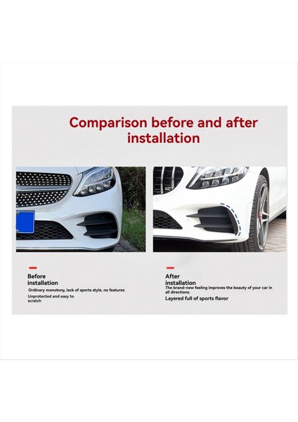 Araba Ön Yan Tampon Kapağı Izgara Kalıplı Rüzgar Know Trim Şerit Mercedes-Benz C-Serisi W205 2019-2022 A2058859902 R (Yurt Dışından) fırsatları