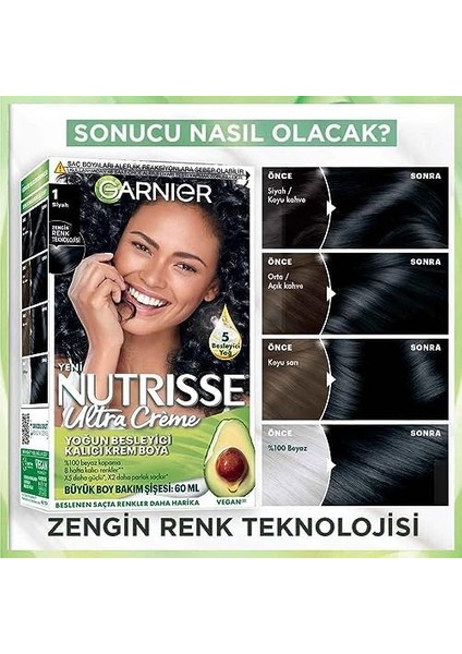 Garnier Nutrisse Yoğun Besleyici Kalıcı Krem Saç Boyası 1 Siyah modelleri