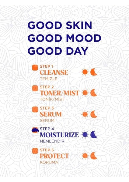 Cosmed Sleepless Nights Caffeine Eye Cream - Aydınlatıcı ve Nemlendirici Etkili Kafein Içeren Göz Kremi fiyatları