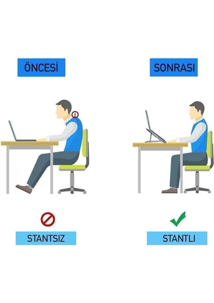 Laptop Tüm Laptoplarla Uyumlu Bilgisayar Taşınabilir Metal Kaymaz Dizüstü Bilgisayar fiyatları
