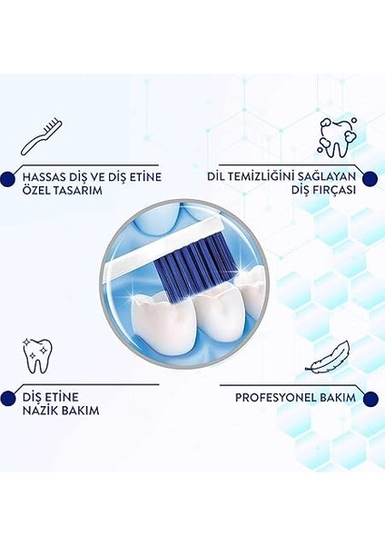 Nazik Diş Eti Bakımı 2'li Yumuşak Diş Fırçası indirimleri