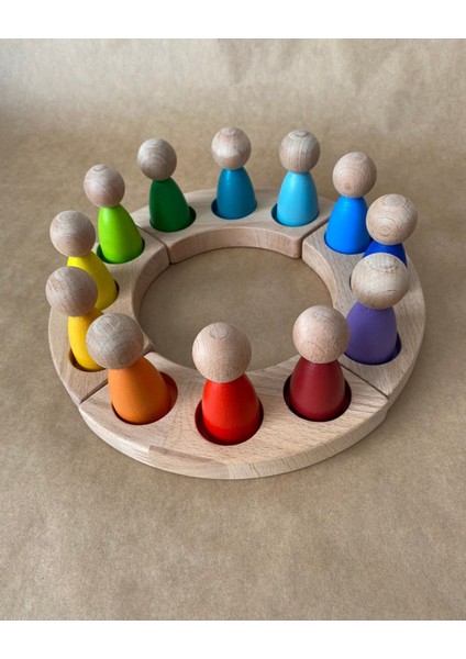 1 Yaş 12'li Waldorf Gökkuşağı Peg Bebek Tabla Seti Peg Bebek Renk Eşleştirme Ahşap Oyuncak Yuvarlak fiyatları