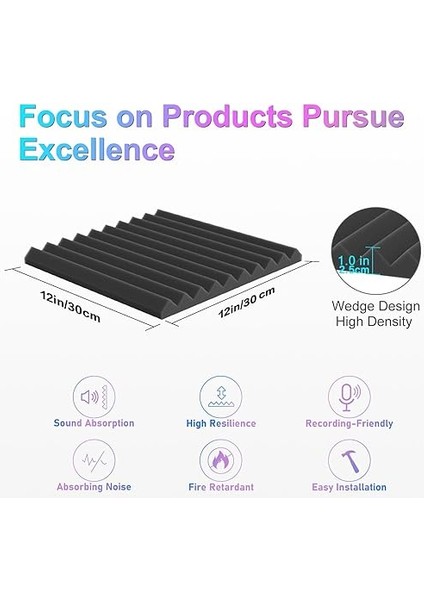 12'li Paket Akustik Köpük Panel, 1" x 12" x 12" Stüdyo Ses Yalıtım Takozları Yangına Dayanıklı Ses Geçirmez Dolgu Akustik Tedavi Köpüğü (Siyah) fırsatları