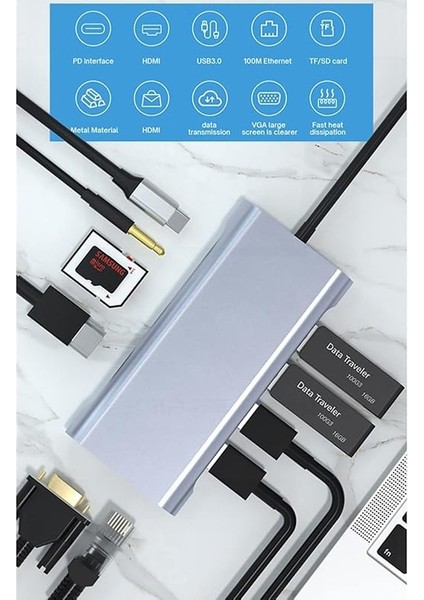 Type C Hub 11 In 1 USB C Docking Station 4K Hdmı,vga,type C PD,USB3.0,RJ45 Ethernet,sd/tf Aux Macbook Pc Uyumlu Adaptör Çoklayıcı Çevirici Dönüştürücü HUB114 modelleri