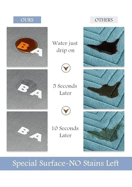 Banyo Paspası - Kaymaz Süper Emici Lekeye Dayanıklı Hızlı Kuruyan Ince Banyo Halısı - Küvet Vanity Için Zemin Paspası - Kolay Bakım 40 x 60 fiyatları