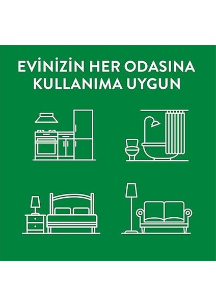 Wick Deco Sphere Greyfurt & Portakal Çiçeği Ikili Paket Oda Kokusu 30 Gün Etkili fırsatları