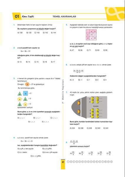 2026 Sıfırdan Sonsuza Matematik Tyt Konu Özetli Soru Bankası - Güncel Baskı fiyatları