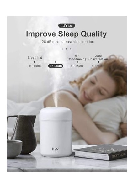 Nemlendirici - Gece Lambası, Ultra Sessiz, Taşınabilir, Yedek Filtreli, 350ML, Otomatik Kapanmalı, 2 Sis Modu, Masaüstü ve Araba Için Soğuk Buhar Difüzör modelleri