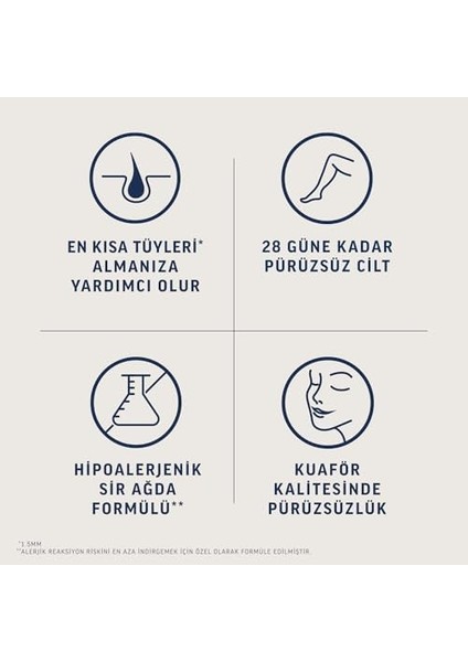 Veet Pure Hipoalerjenik Yüz Ağda Bandı, (2 x 20 Adet)