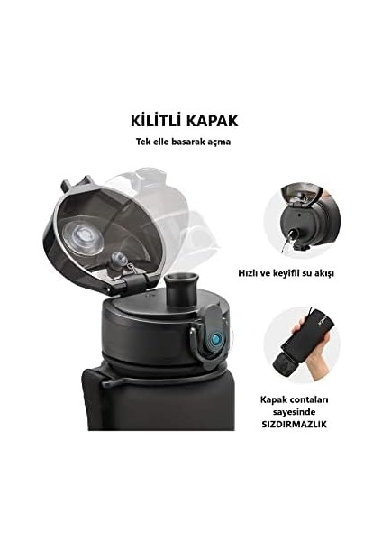 500 ml Tritan Su Matarası 13 Farklı Renk fiyatları