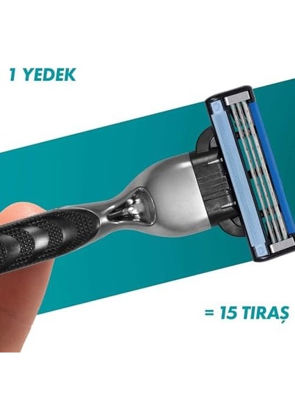 Gillette Mach3 Tıraş Makinesi + 2 Adet Yedek Tıraş Bıçağı modelleri