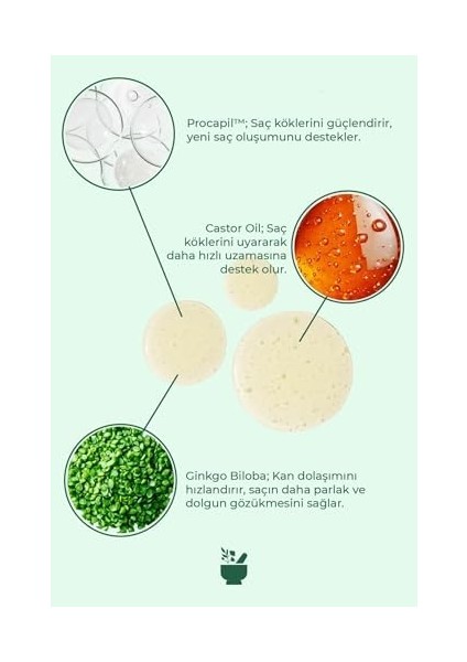 Cosmed Sülfatsız, Tuzsuz Saç Dökülmesine Karşı Şampuan modelleri
