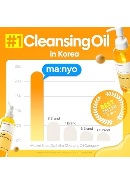 Ma:nyo Pure Cleansing Oil 200ML Temizleme Yağı