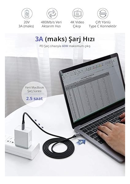 USB 3.1 Type-C To Type-C Data ve Şarj Kablosu, 1.5 Metre modelleri