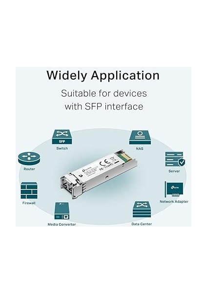 TL-SM311LM, Minigbıc Modülü fırsatları