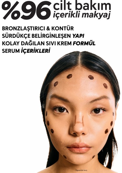 Likit Bronzer Glow Sculpt Eclipse | Kontür Nötr Koyu Kahve | Yüz Şekillendirici Nemlendirici Makyaj fiyatları