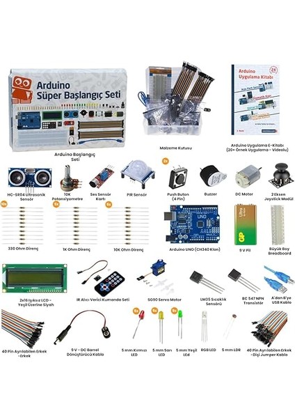 Uyumlu Süper Başlangıç Seti Rev3 (Klon) (E-Kitaplı ve Videolu) fiyatları