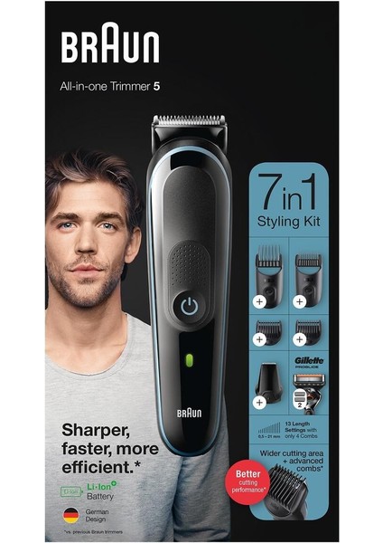 Mgk 5345 Erkek Bakım Kiti 7'si 1 Arada Şekillendirici + Gillette Hediye fiyatları