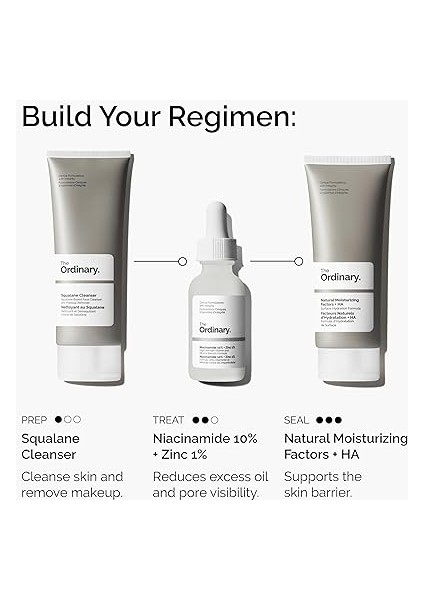 Ordinary Niacinamide 10% + Zink 1% 30ML indirimleri