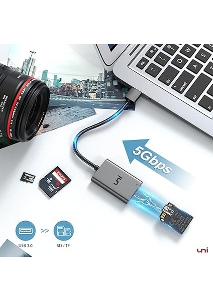 USB 3.0 Kart Okuyucu 2'si 1 Arada Sd Kart Okuyucu, Sd / Micro Sd / Tf / Sdhc / Sdxc / Mmc Için, Windows/mac/os Vb. ile Uyumlu fiyatları