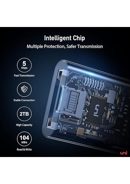 USB 3.0 Kart Okuyucu 2'si 1 Arada Sd Kart Okuyucu, Sd / Micro Sd / Tf / Sdhc / Sdxc / Mmc Için, Windows/mac/os Vb. ile Uyumlu modelleri