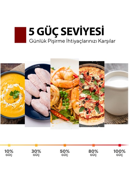 Siyah Mikrodalga Fırın Hm-15 fırsatları