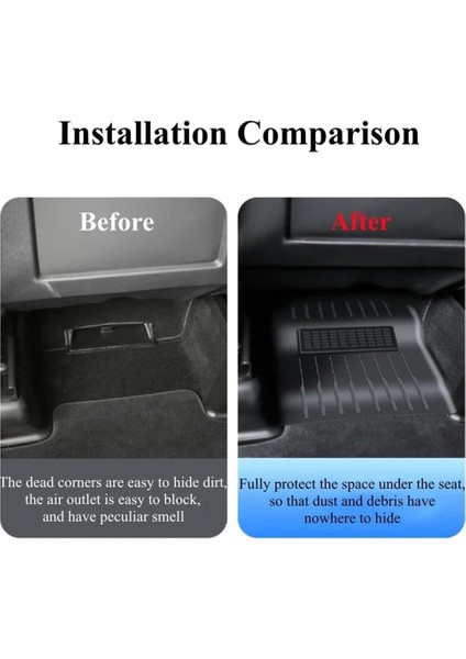 Tesla Model Y Için Uyumlu Arka Koltuk Altı Havalandırma Koruma Seti Sağ Sol Takım modelleri