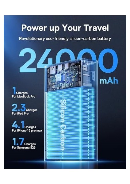 Adaman Overseas Edition 24.000 Mah 140W Powerbank-Siyah fiyatları