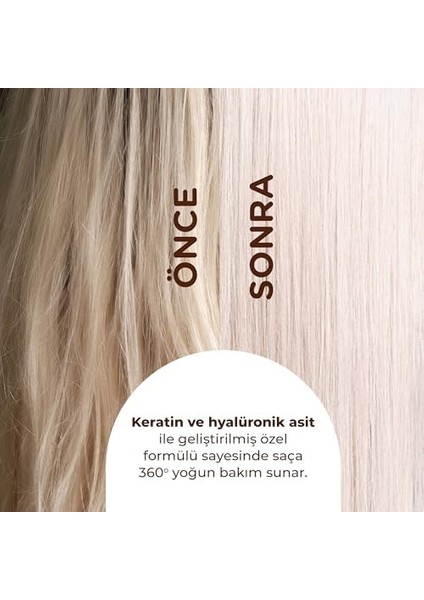 Yoon Keratin & Hyalüronik Asit Içeren Saç Maskesi, Hasarlı Aşırı Yıpranmış Saçları 360° Yoğun Onarıcı ve Besleyici Saç Bakım Maskesi 250ML