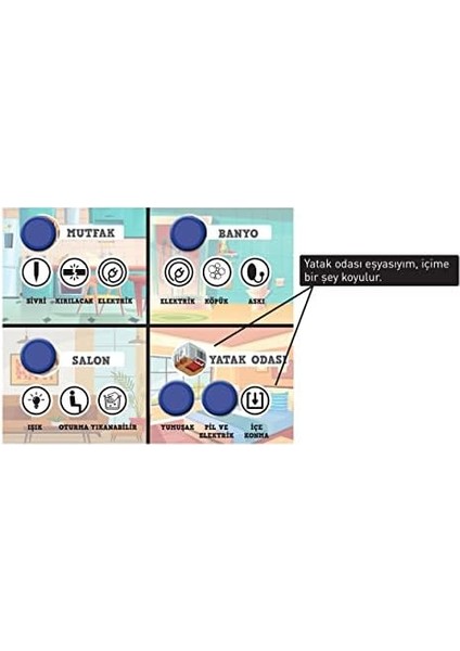 Games Acaba Neyim? Junior Eşyalar Kutu Oyunu fiyatları