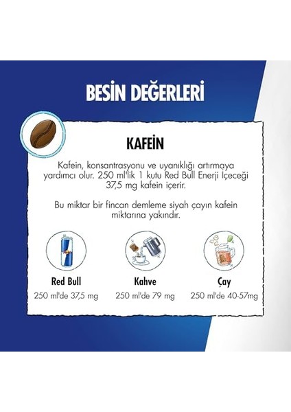 Red Bull Enerji Içeceği Şekersiz 250 ml (4’lü Paket 4X250 Ml) modelleri