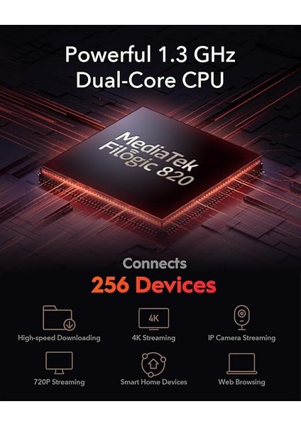 AX3000 2,5g Wi-Fi 6 Mesh Sistemi Wi-Fi 6, 2,5 G Wan, Backhaul Ethernet, 1gig+ Internet, Wireguard, Openvpn, Zerotier, Cloudflare, Ddns, 2023 Yayın M3000 3-Pack indirimleri