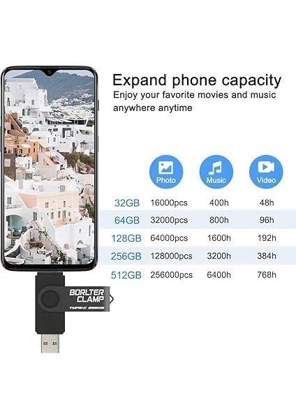 Clamp Tip C USB Bellek 256 Gb, 2'si 1 Arada Otg Bellek USB 3.0 Çift Bağlantı USB C Flash Sürücü, Android Akıllı Telefonlar, Samsung S10/S9/S8, Huawei, Tabletler ve Bilgisayarlar Için (Siyah) indirimleri
