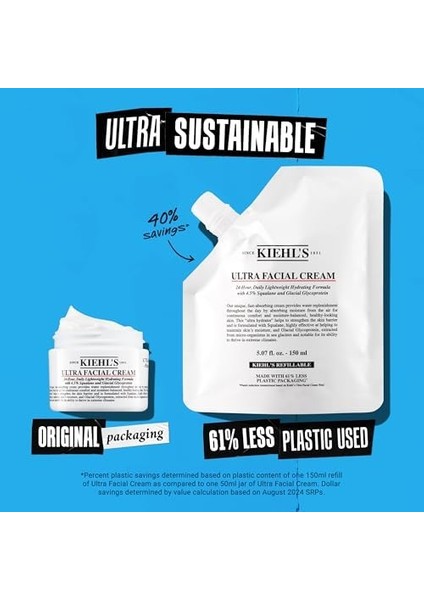 Kiehl&apos;s Ultra Facial 24 Saat Nemlendirici Günlük Krem 28 ml fiyatları