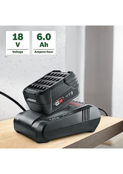 18 Volt Hızlı Şarj Cihazı Al 1880 Cv modelleri