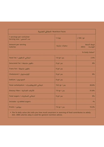 Dr. Gluten Mısır Irmiği 500 G (Glutensiz) fiyatları