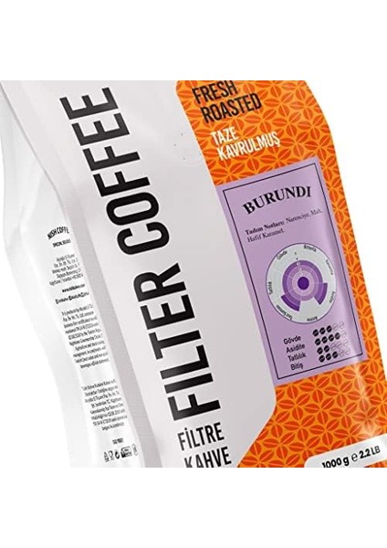 Nish Filtre Kahve Burundi 1 kg - Öğütülmüş