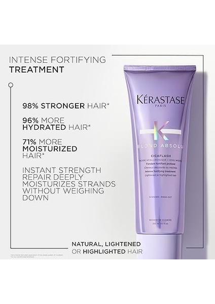 Blond Absolu Cicaflash Saç Kremi 250ML fiyatları
