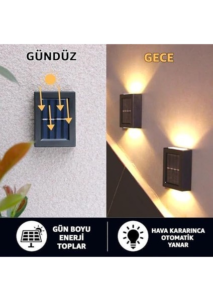Tekli Solar Bahçe Aydınlatması Güneş Enerjili Bahçe Aydınlatması Duvar Lambası Çift Taraflı Işık LED Işık fiyatları