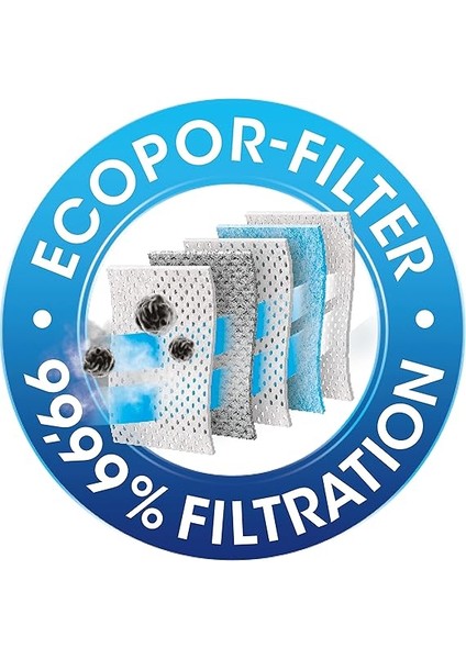 R 39 Ecopor Rowenta, Moulinex Elektrikli Süpürgeler Için Toz Torbası modelleri