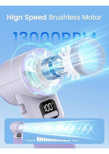 Elde Taşınabilir Turbo Fan [11H Standby] USB Şarj Edilebilir Kişisel Vantilatör, 5 Kademeli Katlanabilir Vantilatör, Taşınabilir Mini El Fanı, Pil Göstergesi, Masa/dış Mekan/hediye Mor fiyatları