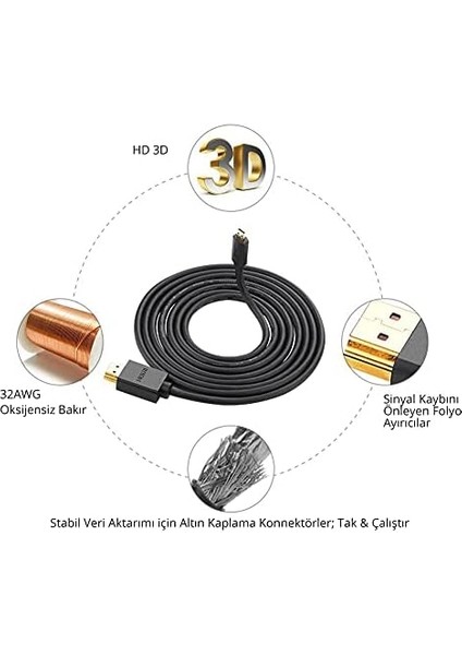 4K 60Hz Micro HDMI To HDMI Kablo 1.5 Metre fiyatları