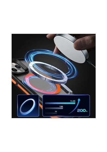 11 ile Uyumlu Lamer Kapak Magsafe Destekli Siyah Kenarlı Mat Buz Şeffaf Kılıf – Airbag Köşe Koruma, Kamera Korumalı modelleri