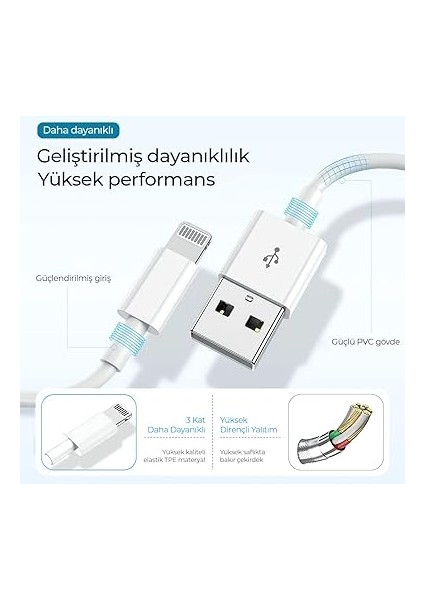 iPhone 6 6s 7 8 x Xs Xr 11 12 13 14 Pro Max Plus Uyumlu Örgülü Hızlı Şarj Kablosu USB To Lightning Siyah fiyatları