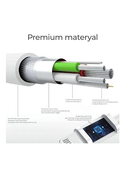 iPhone 6 6s 7 8 x Xs Xr 11 12 13 14 Pro Max Plus Uyumlu Örgülü Hızlı Şarj Kablosu USB To Lightning Siyah fırsatları