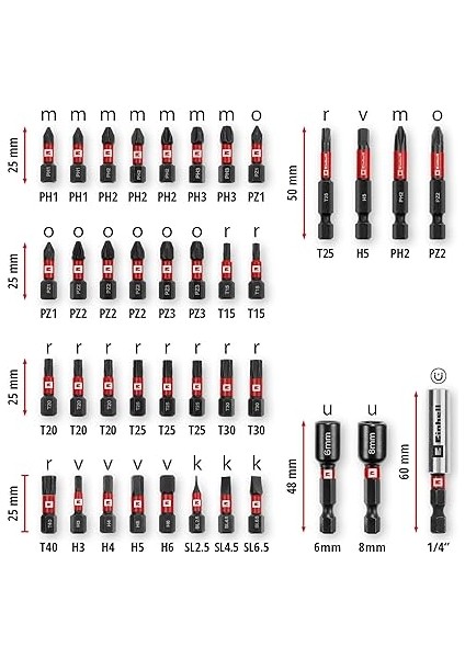 Einhell M-Case 39-Parça Darbeye Dayanıklı Uç Seti (25 mm Uçlar, 50 mm Uçlar, Altıgen Lokmalar, 60 mm Uç Tutucu, Saklama Kutusu Dahil) - 49109210 fiyatları
